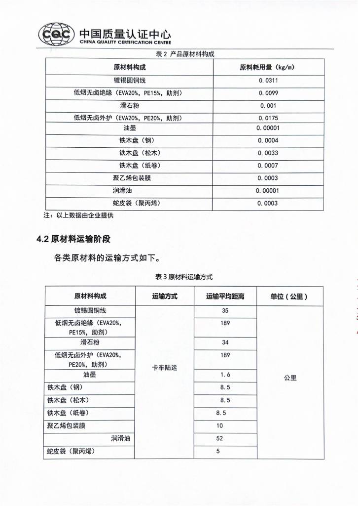 碳足跡報告-群星電纜5